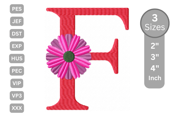 Blossom Alphabet Letter F: An Etsy Seller Review