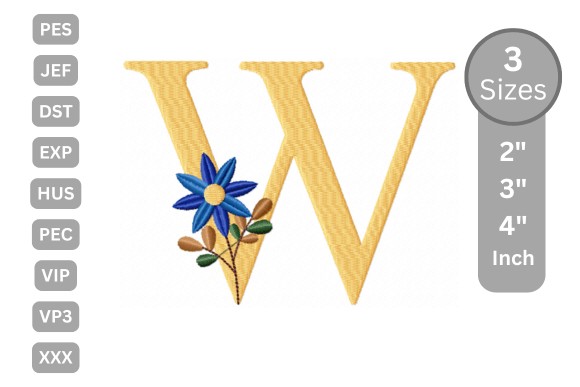 Botanical Flower Letter W: A Designer's Review