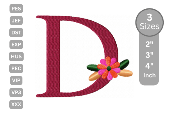 Floral Alphabet Letter D: Seasonal Design Review