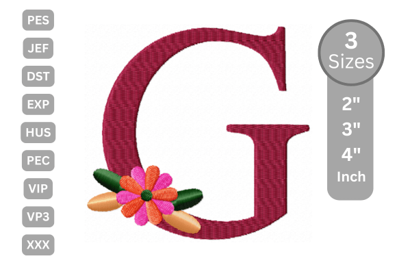 Floral Alphabet Letter G: A Designer’s Review