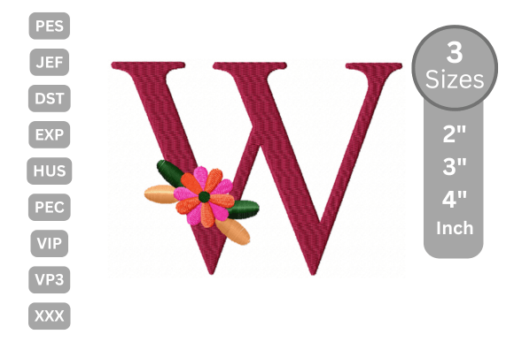 Floral Alphabet Letter - W: A Designer’s Review