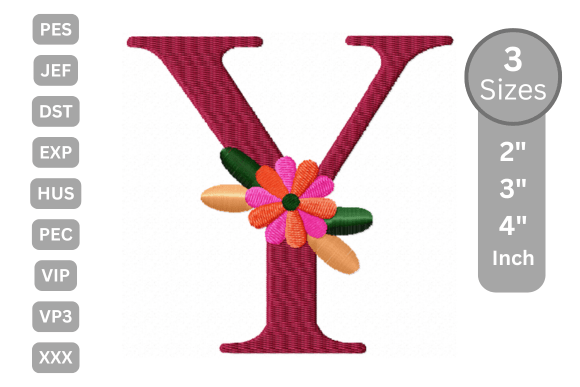 Floral Alphabet Letter Y: A Designer’s Stitch Test